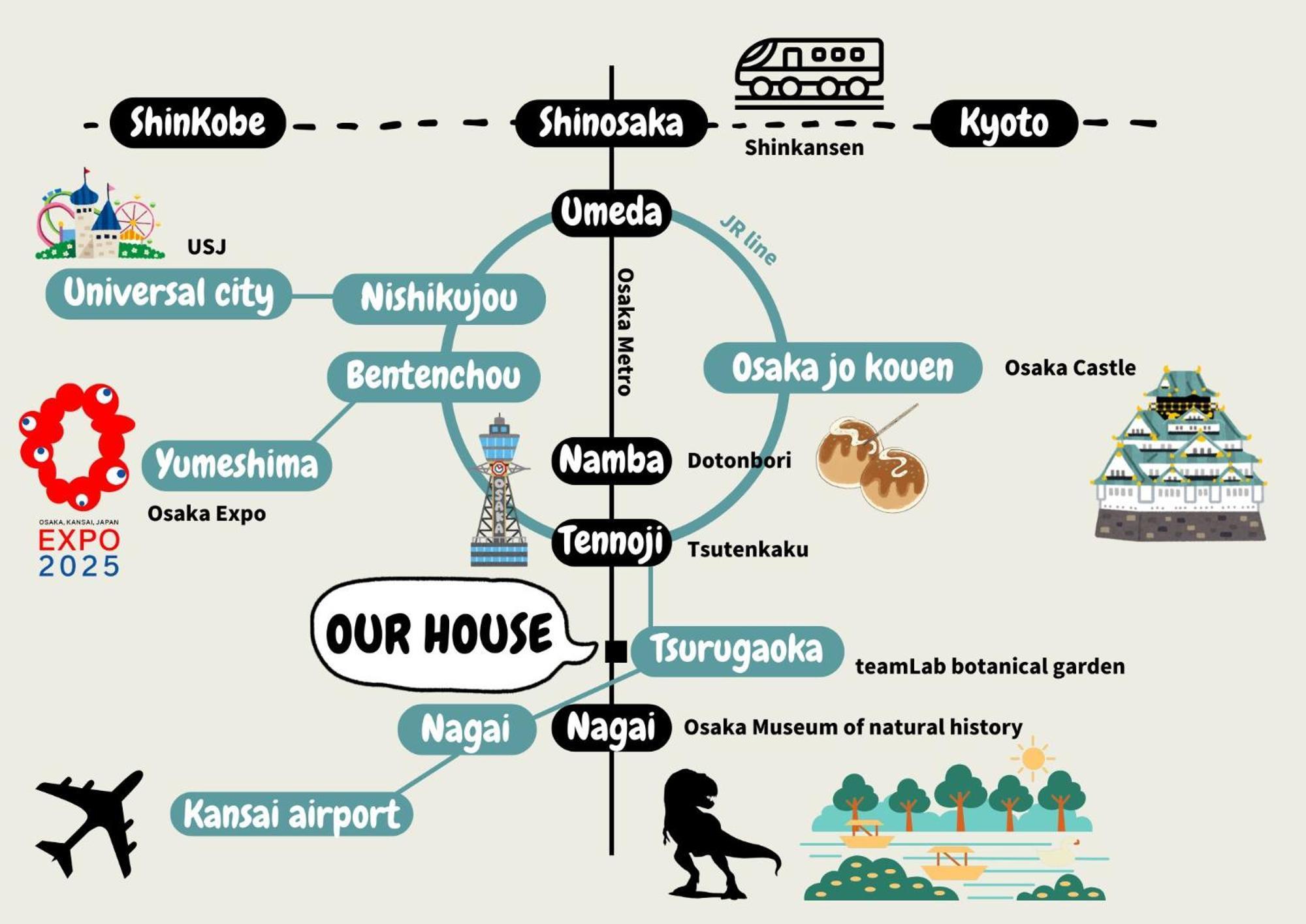 Java House Nagai Osaka Bagian luar foto